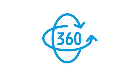 360 Grad 360 Grad